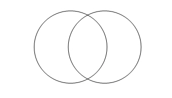 题在数学中 WPS如何画出一个代表交集的图形 也就是说 两个或多个圆的重叠图形-简道云资讯
