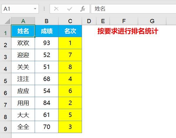 怎样用rank函数排名-简道云资讯