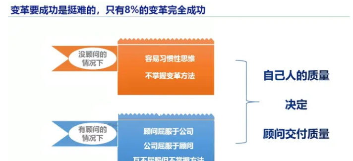 供应商关系管理（SRM）与供应链上下游供应商关系，SRM供应商平台功能有哪些？