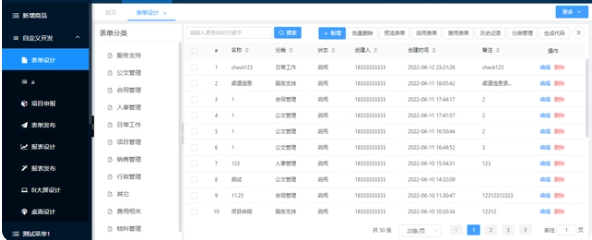 多场景应用的可视化表单设计工具，一文告诉你关于开源表单设计器的相关内容