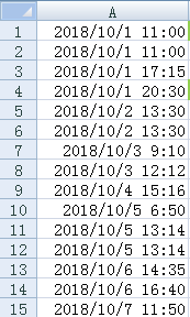 如何统计唯一的日期或时间？