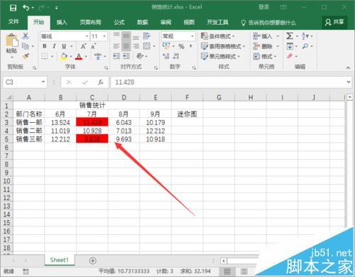 如何突出excel2016年的最大值和最小值? ></p>