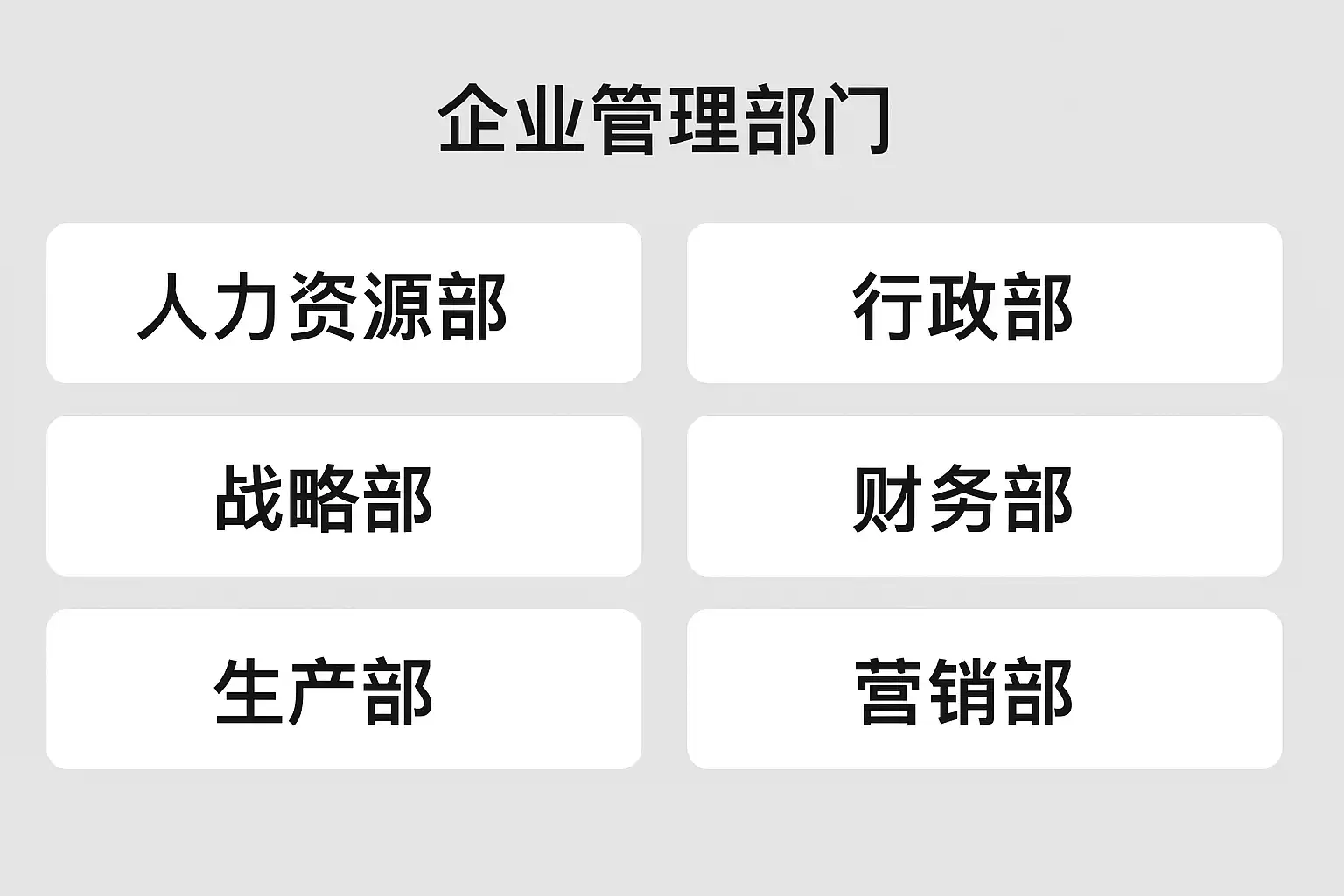 企业管理部门有哪些部门?全面解析企业管理各职能部门职责与分工 • 简道云