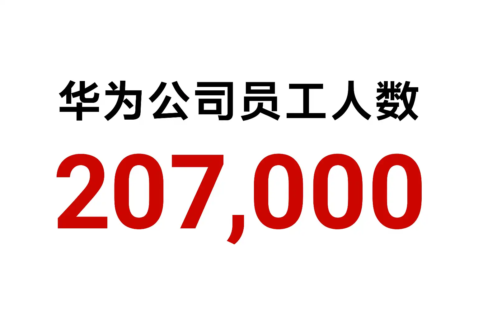 华为公司员工人数最新统计，华为到底有多少员工？ • 简道云