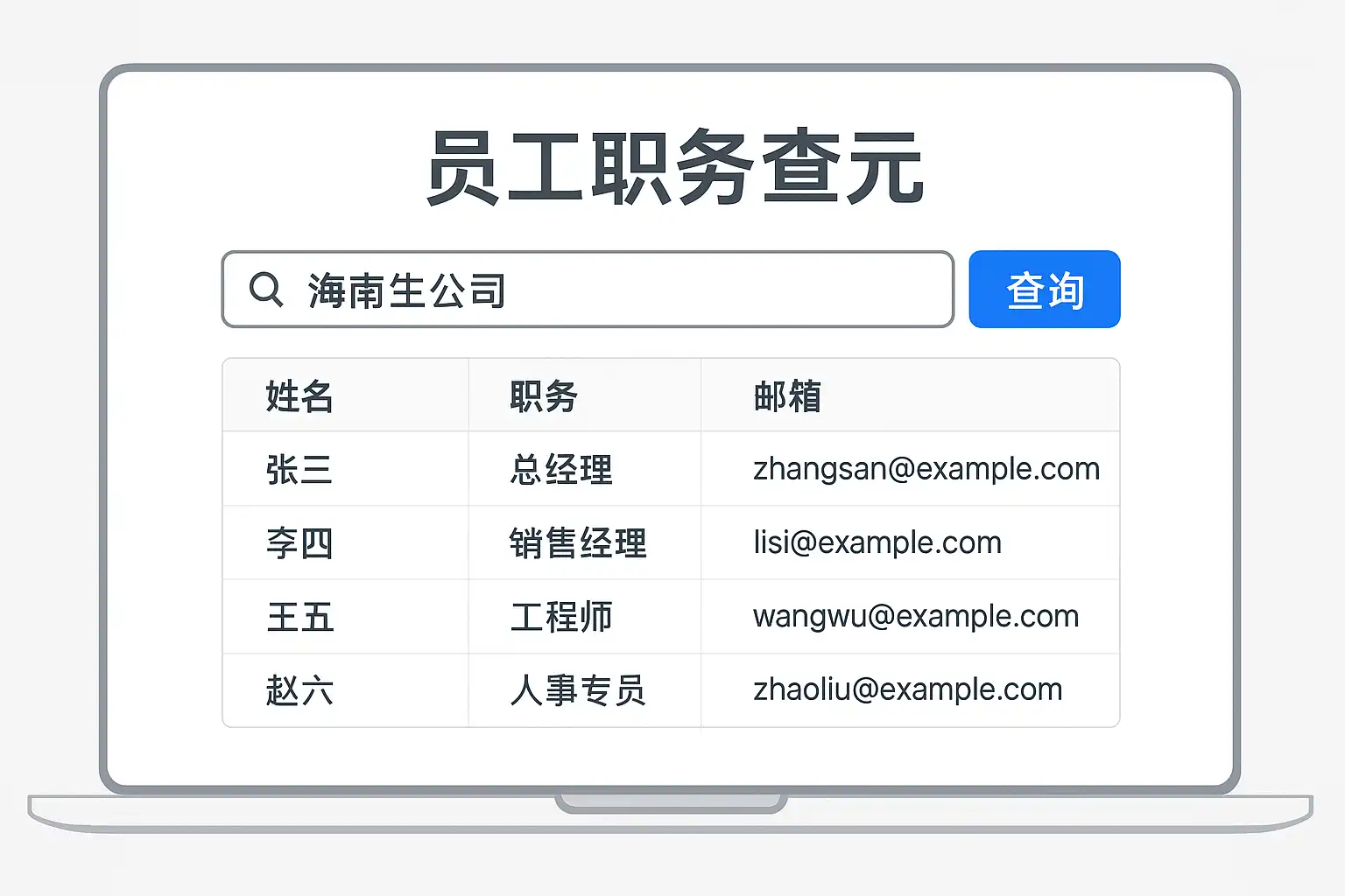 查一个公司的员工方法有哪些？详细步骤怎么操作？ • 简道云