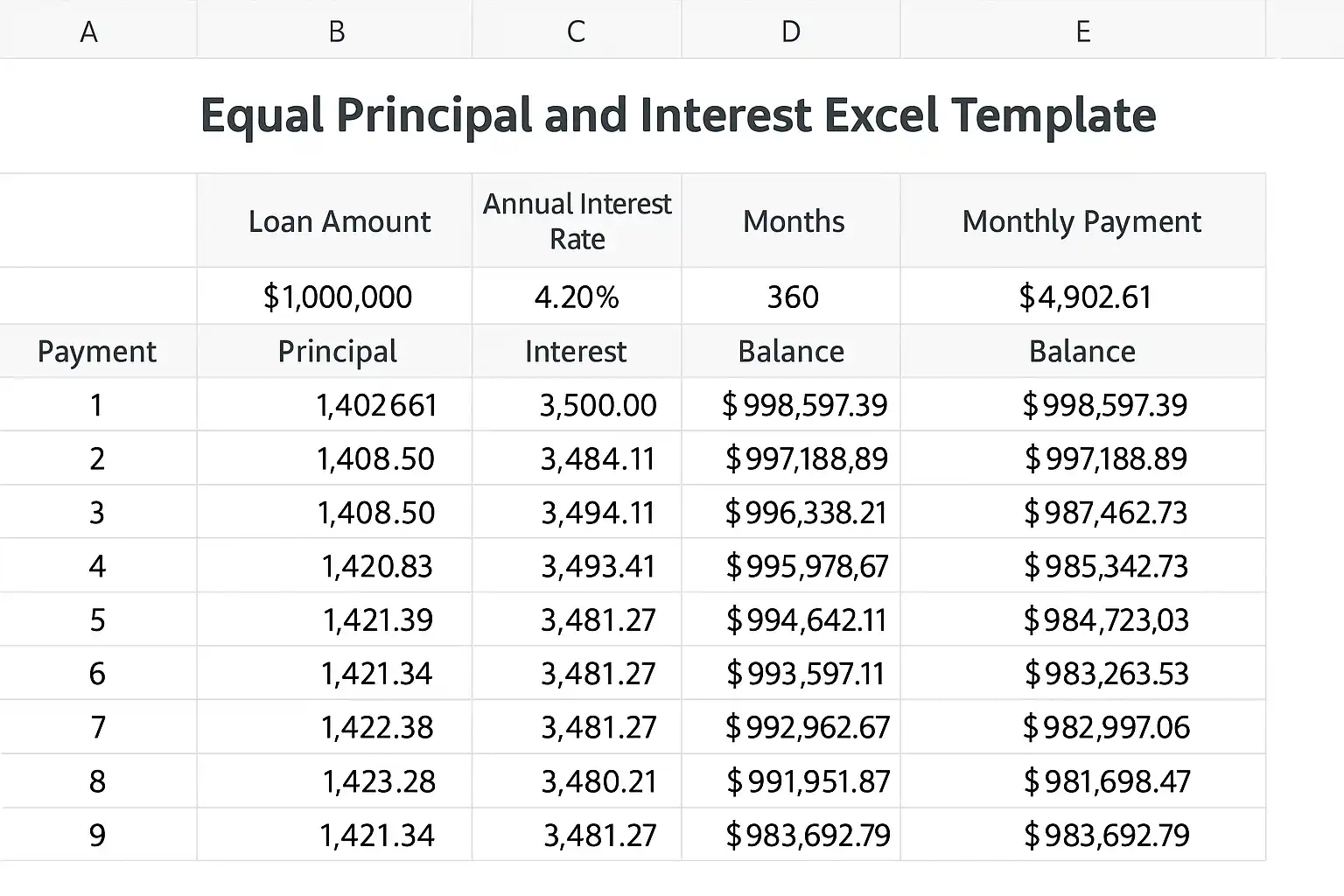 等额本息Excel模板下载，如何快速制作还款计划？ • 简道云