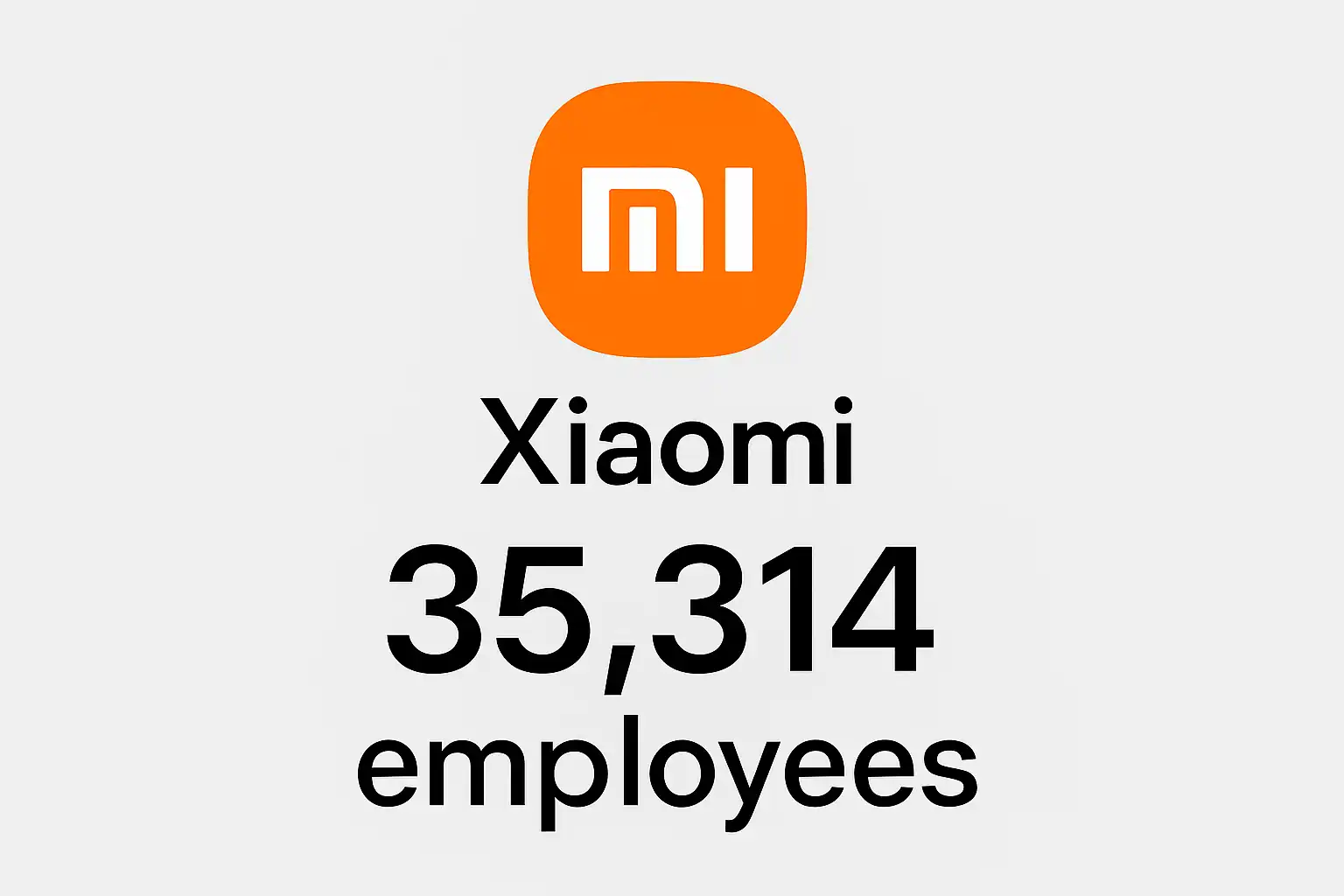 小米公司员工数量揭秘，小米有多少员工你知道吗？ • 简道云