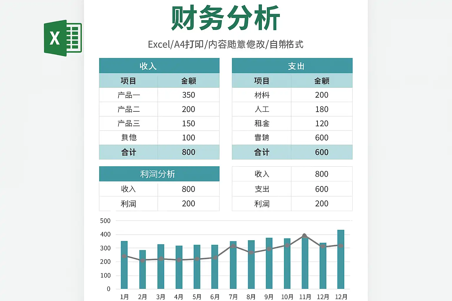 excel财务分析模板下载，哪里能找到最好用的？ • 简道云