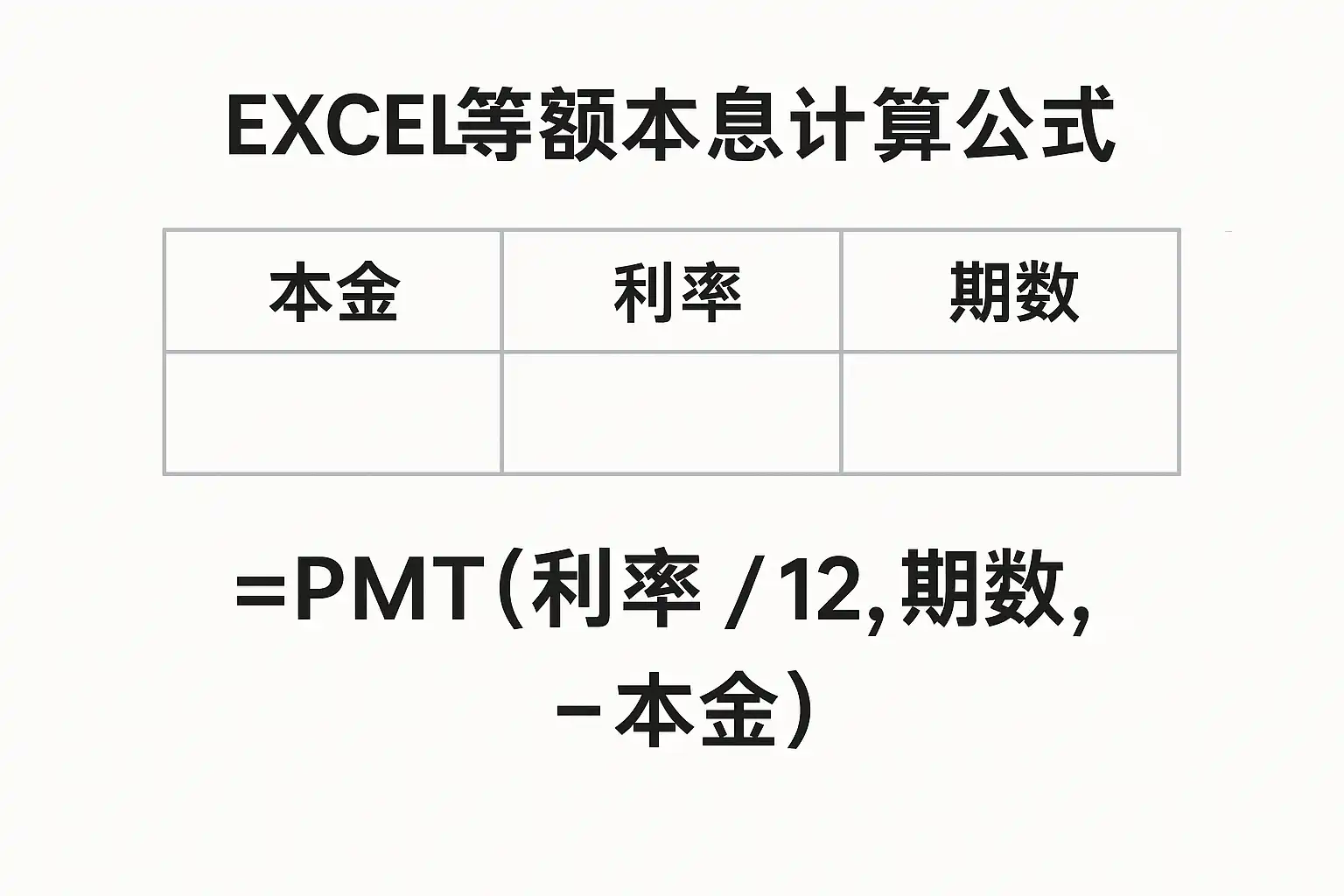 excel等额本息计算公式详解，如何快速掌握计算方法？ • 简道云