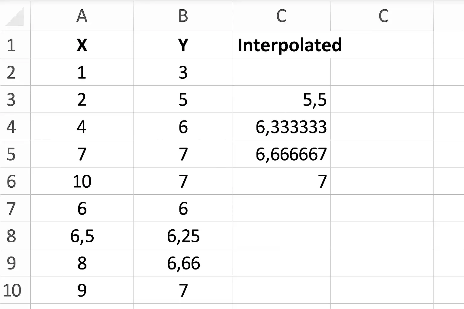 excel插值技巧详解，如何快速提升数据处理效率？ • 简道云