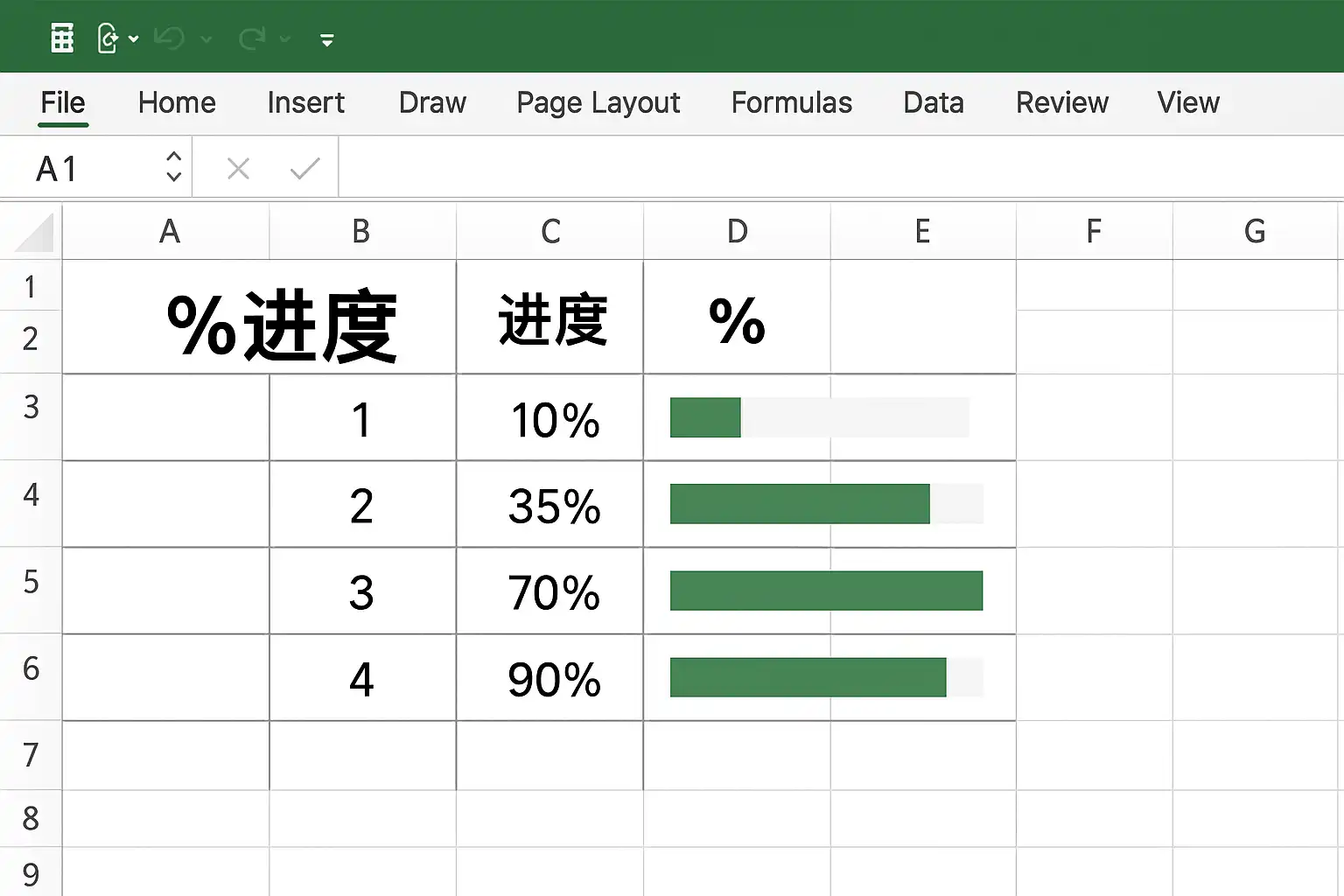 Excel %进度怎么设置？快速制作百分比进度条方法揭秘• 简道云