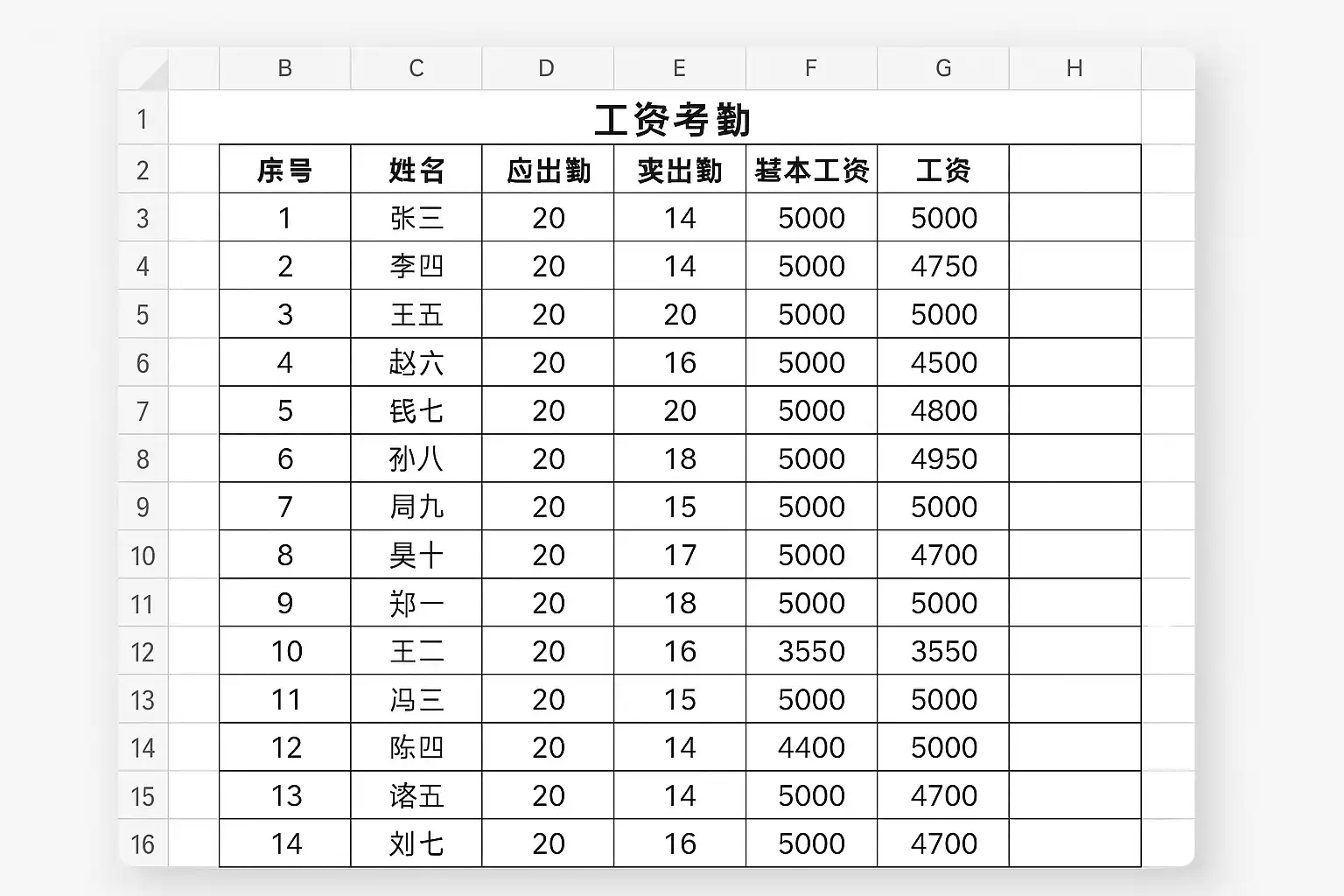 Excel表格工资考勤管理技巧，如何高效处理工资和考勤？ • 简道云