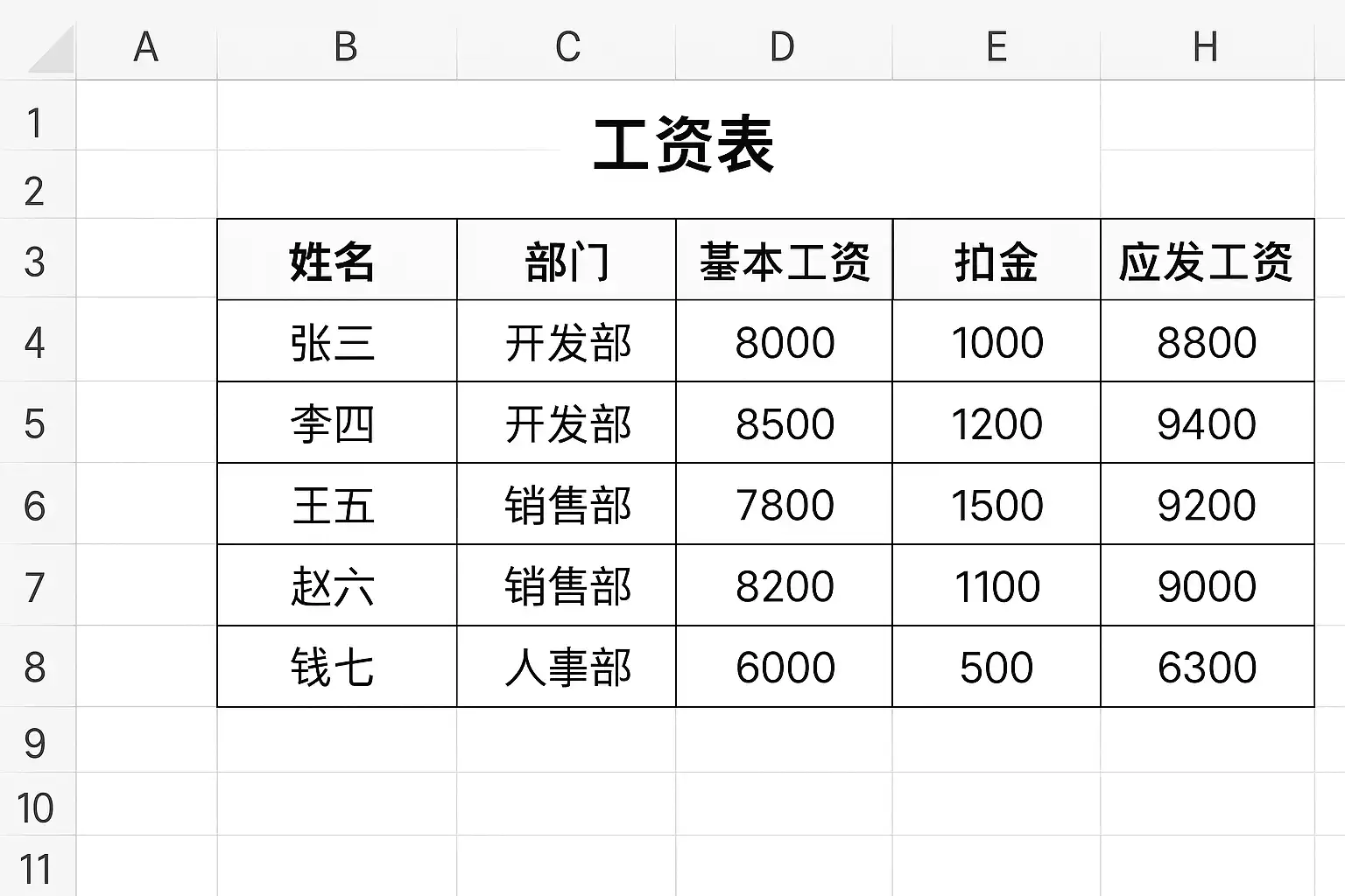 Excel工资表制作教程：步骤详解与技巧分享，如何快速制作工资表？ • 简道云