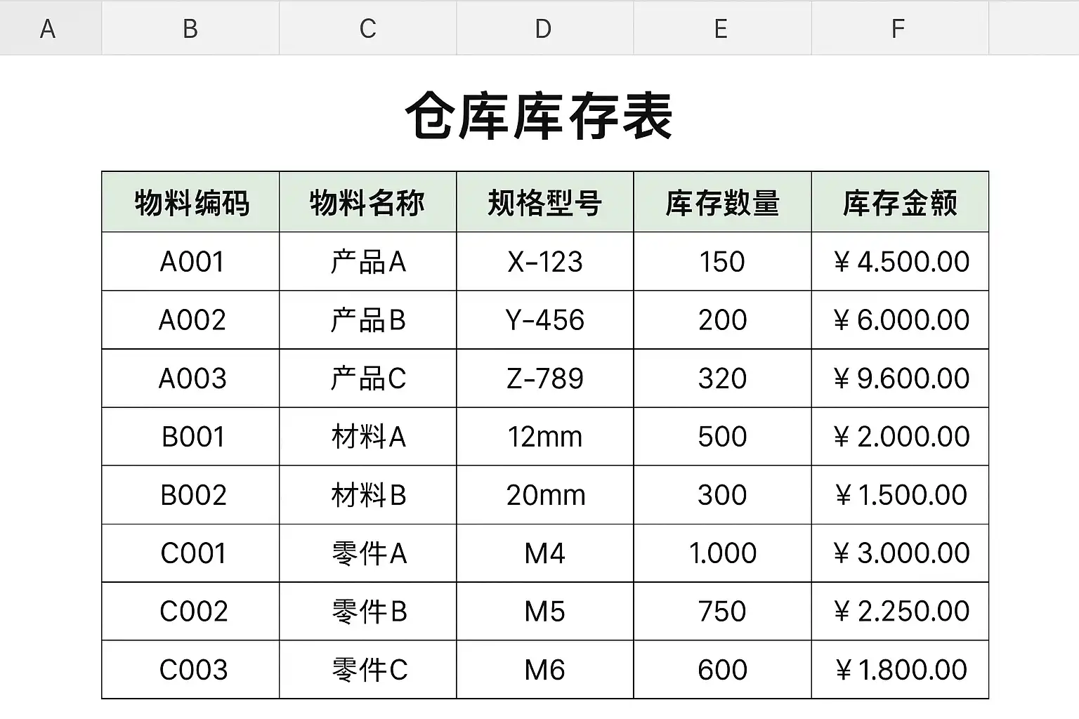 Excel仓库库存表制作方法详解，如何快速高效做库存表？ • 简道云