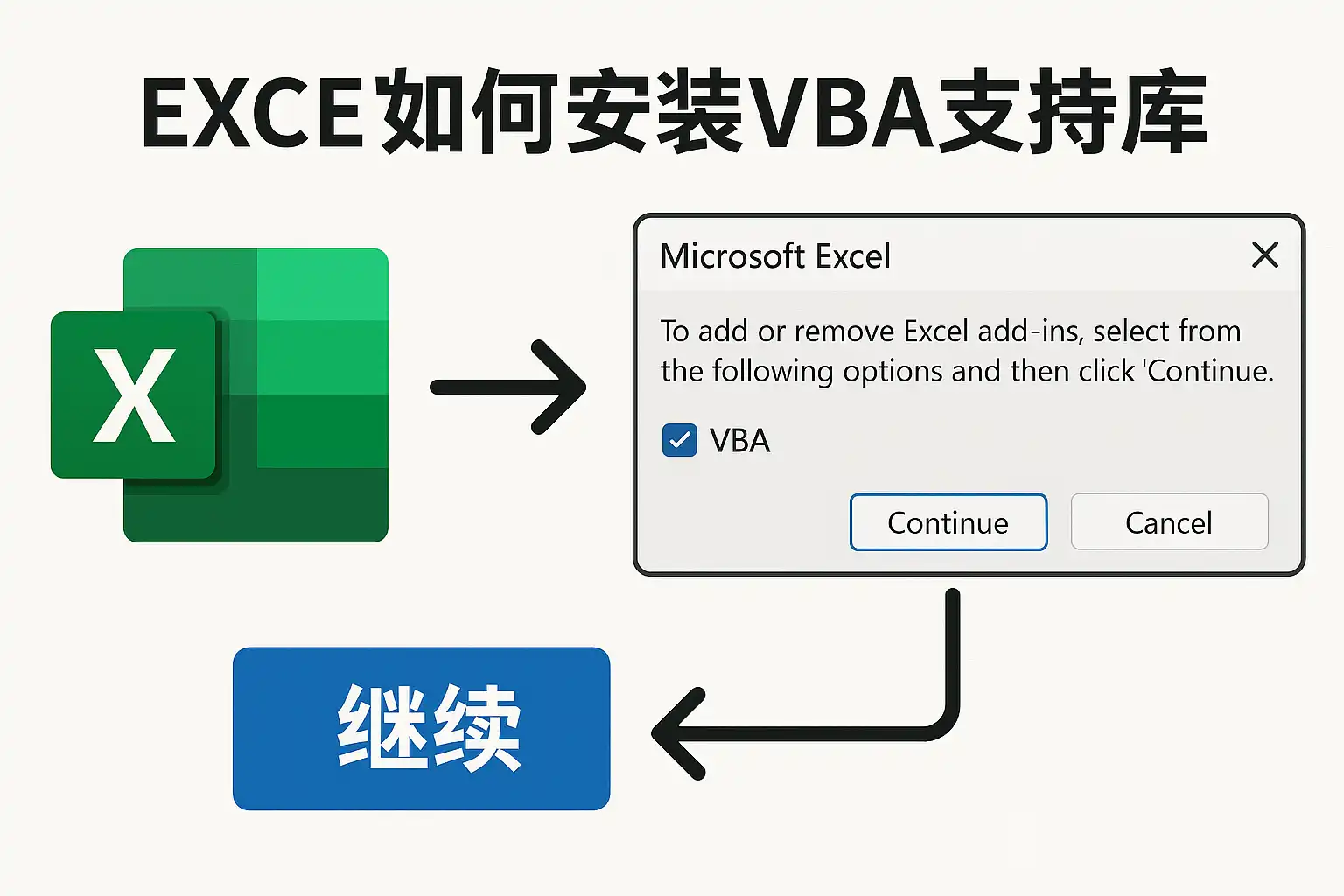 Excel如何安装VBA支持库：步骤详解，安装难吗？ • 简道云