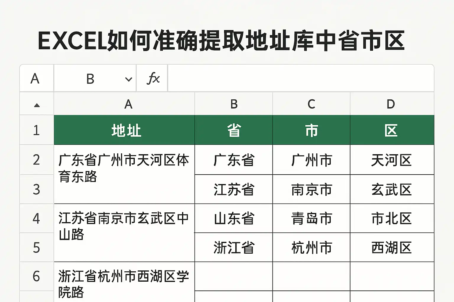 Excel地址库提取省市区技巧，如何快速准确提取省市区？ • 简道云