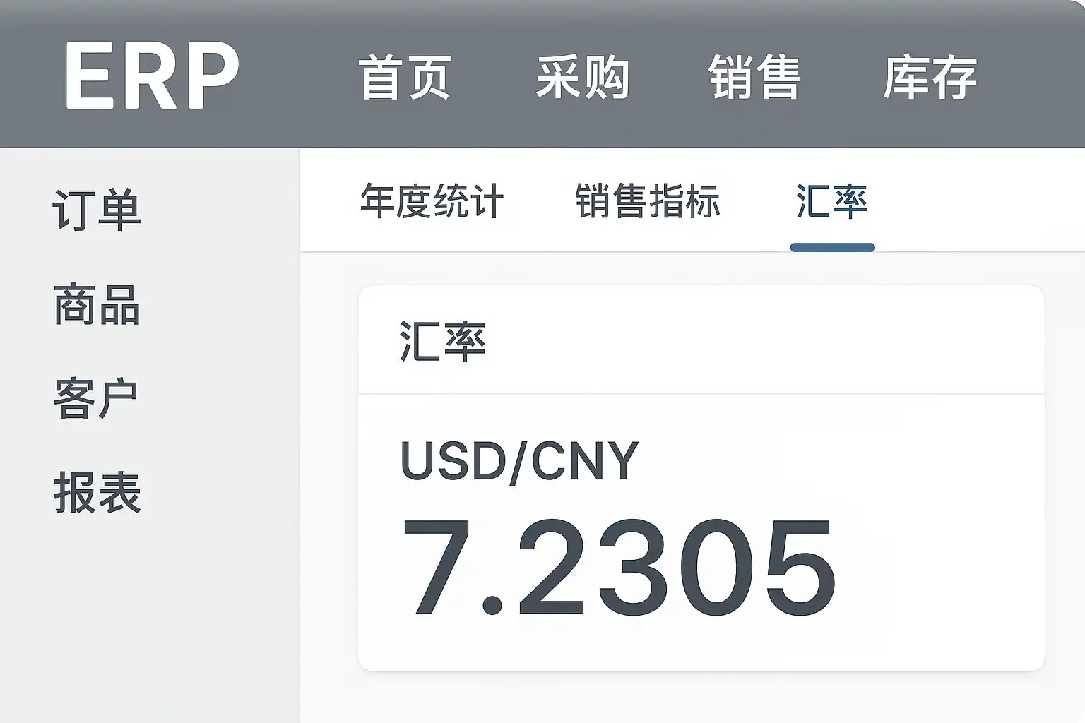 ERP汇率查询方法详解，ERP系统中如何查看汇率？ • 简道云