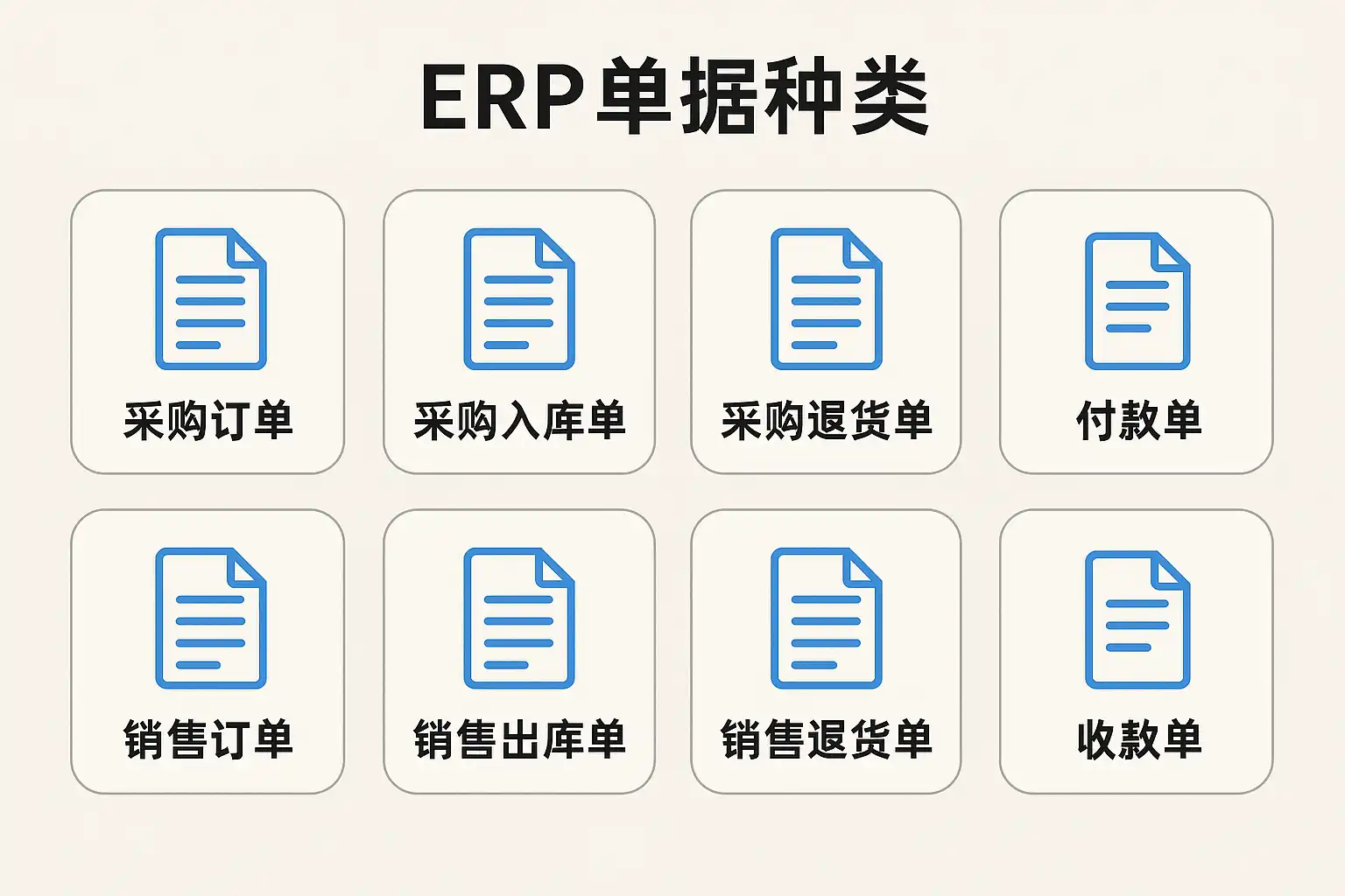ERP单据种类详解,常见类型有哪些? • 简道云