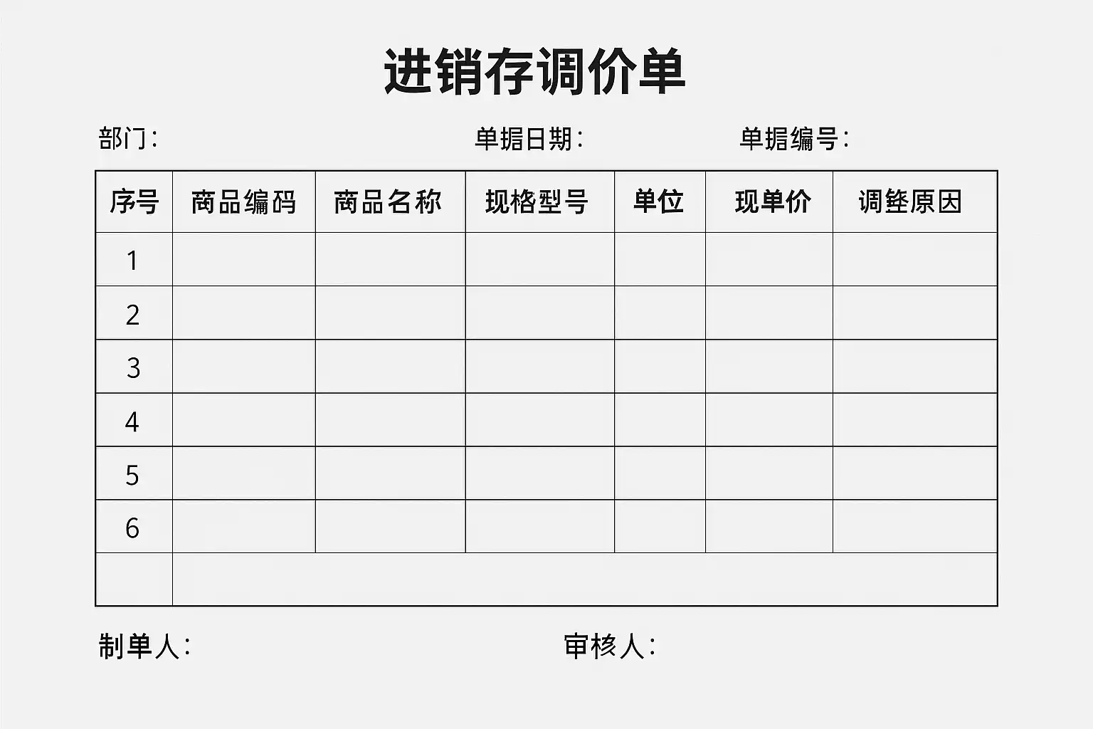 进销存调价单操作指南,调价流程你了解吗? • 简道云