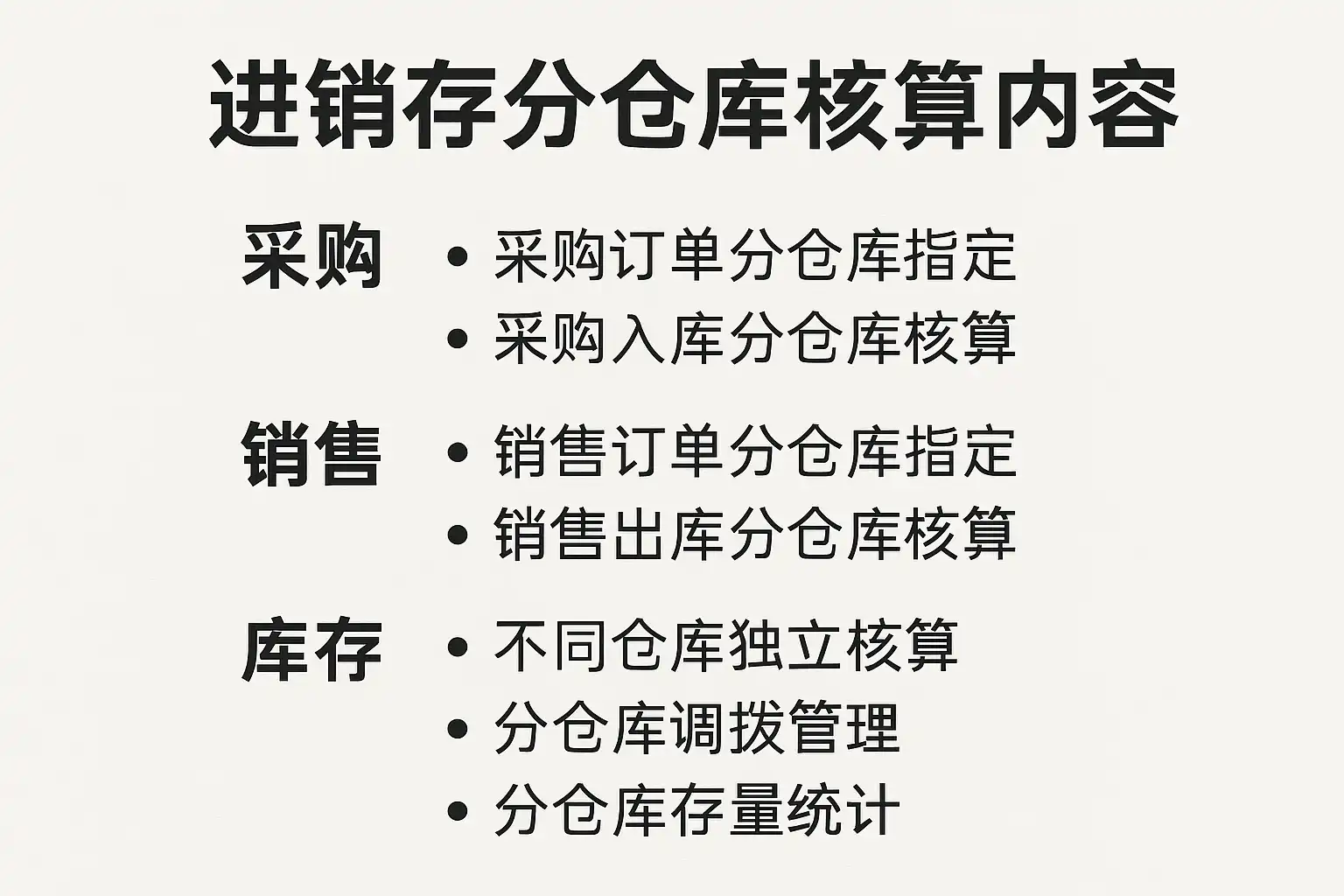 进销存分仓库核算内容详解,如何正确编写核算内容? • 简道云