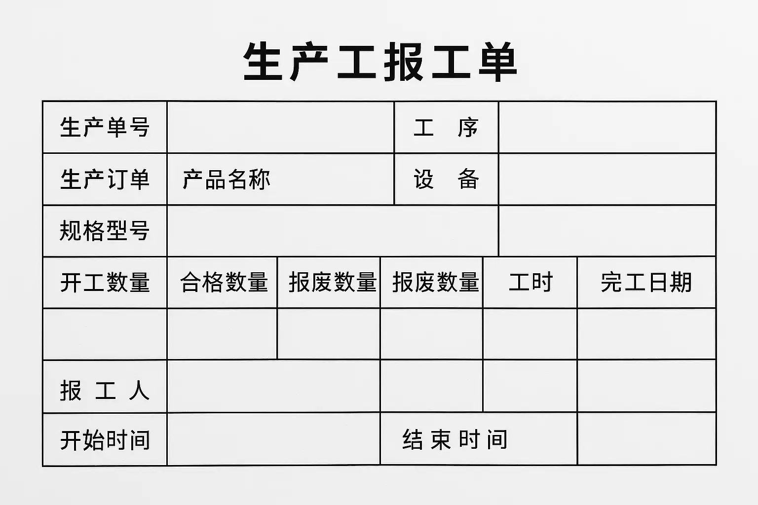 生产工报工单模板详解,如何高效制作工报工单? • 简道云