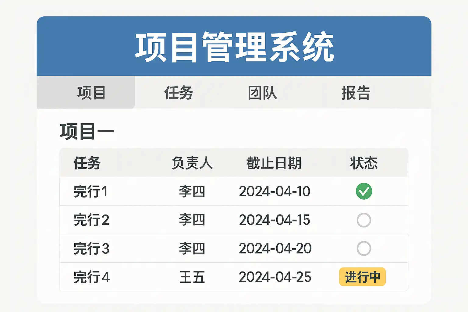 简易项目管理系统介绍,如何提升团队效率? • 简道云