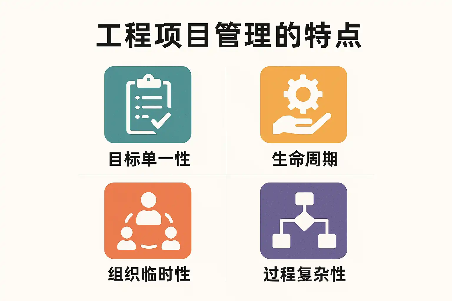 工程项目管理特点解析，如何高效提升项目成功率？ • 简道云