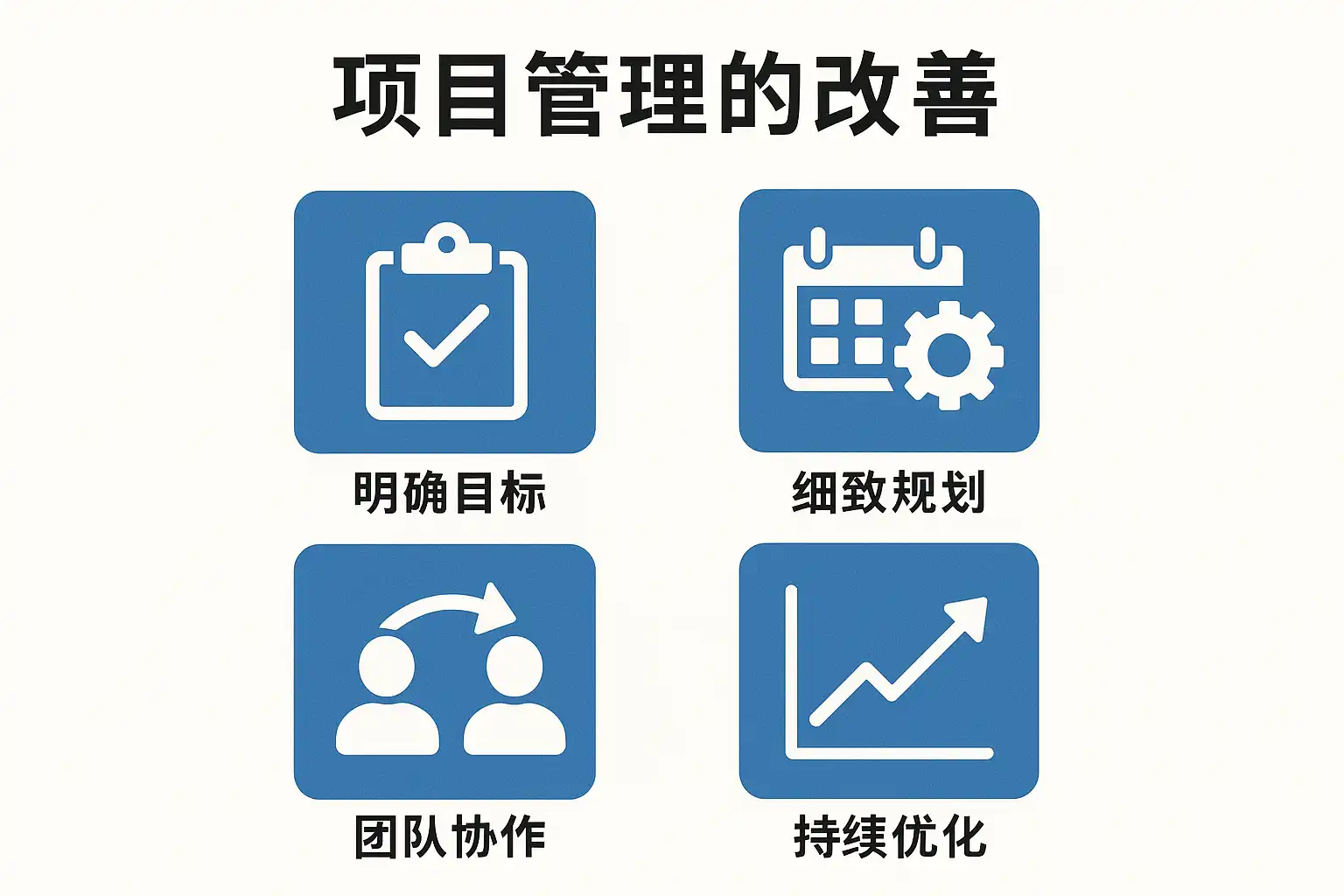 项目管理改善方法揭秘,如何提升项目执行效率? • 简道云