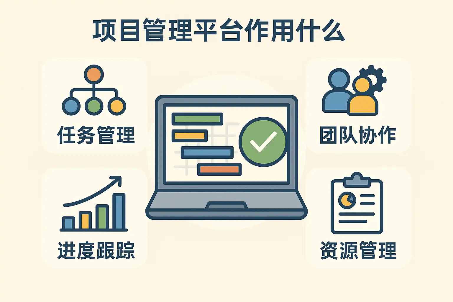 项目管理平台作用解析：提升效率的关键工具？项目管理平台如何助力团队协作与成果达成？ • 简道云