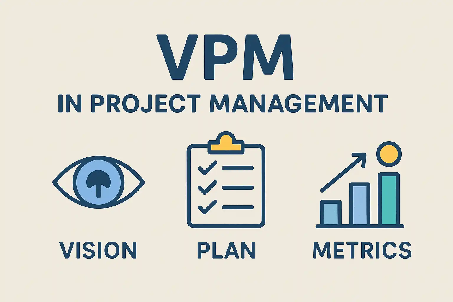 VPM项目管理是什么意思？项目管理中VPM的作用是什么？ • 简道云