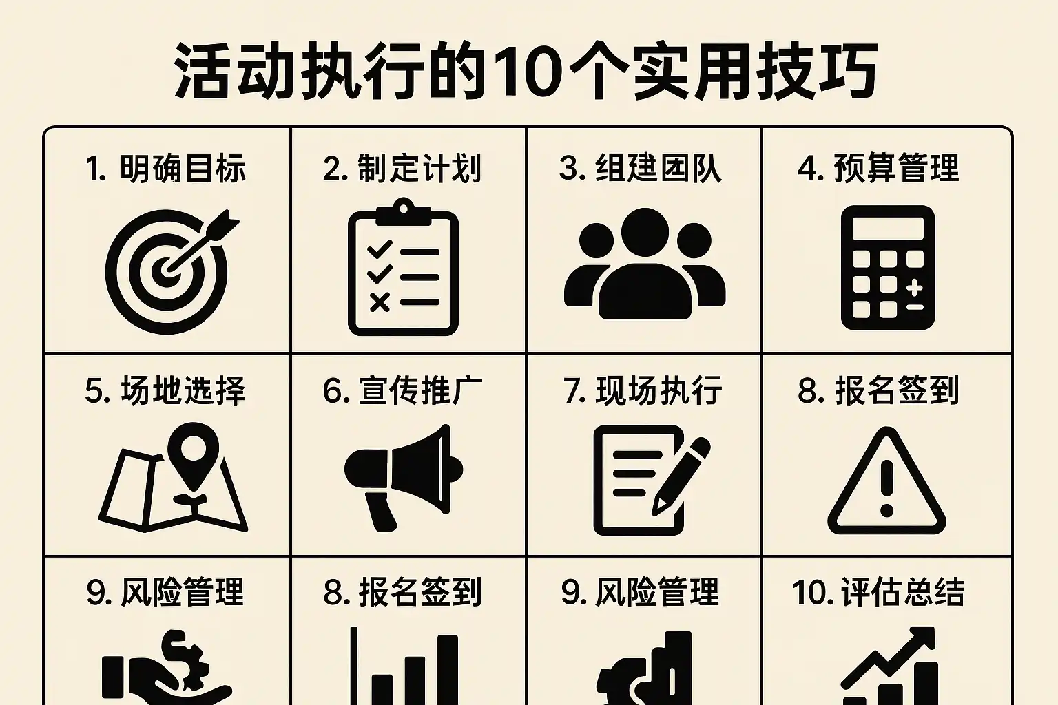 活动执行技巧详解，如何确保活动顺利开展？ • 简道云